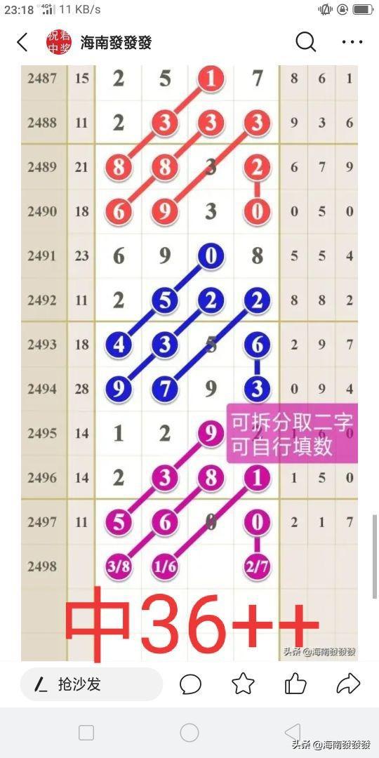 七星彩号码选号器，智能时代的幸运之匙七星彩选号工具