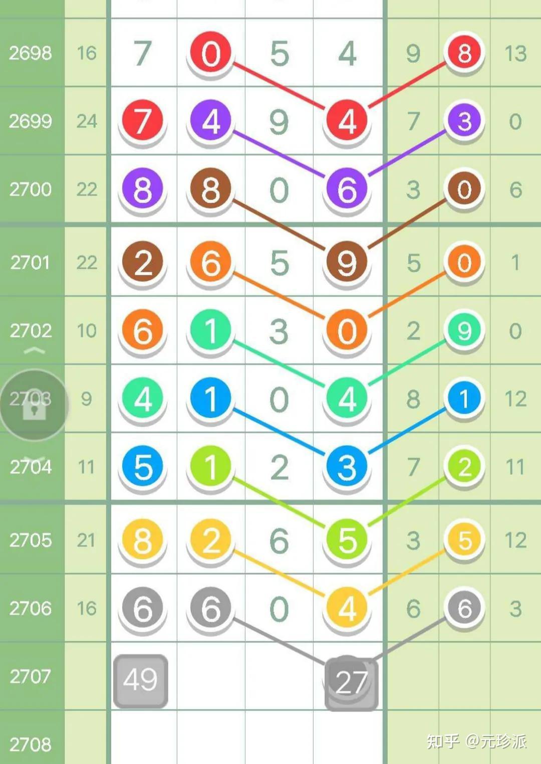 七星彩第2140期开奖号码，揭秘数字背后的幸运与奇迹七星彩第21104期开奖结果