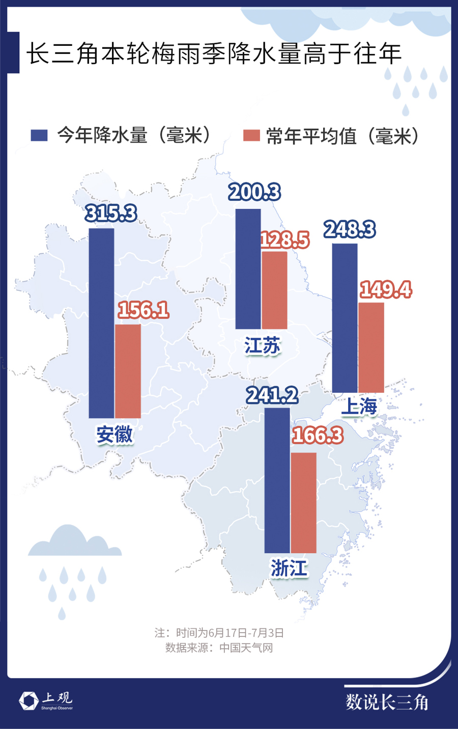 排列五第095期历史同期开奖结果深度解析排列五2020096