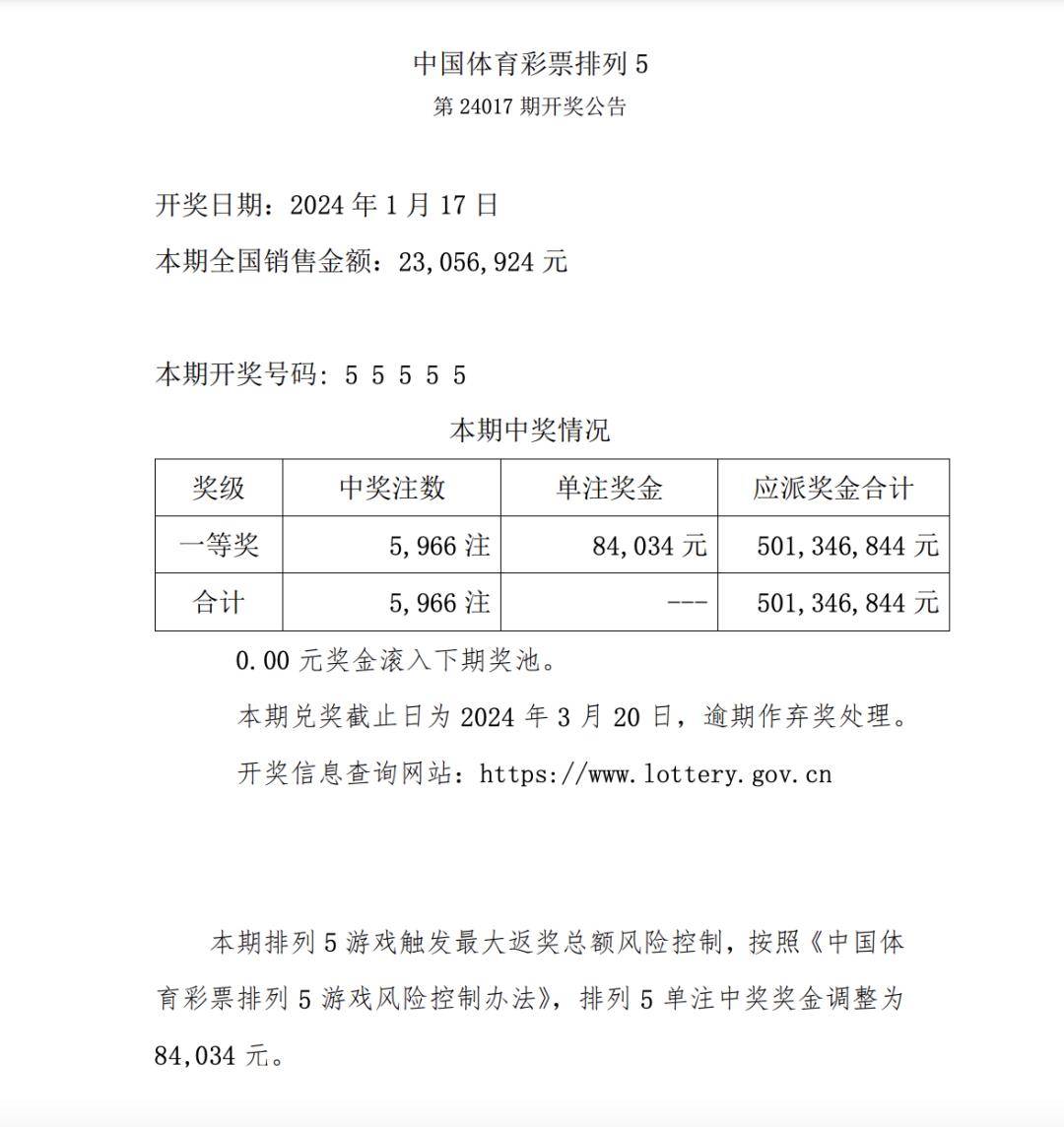历史上的今天,体彩排列五开奖结果回顾与展望体彩排列5历史开奖今天