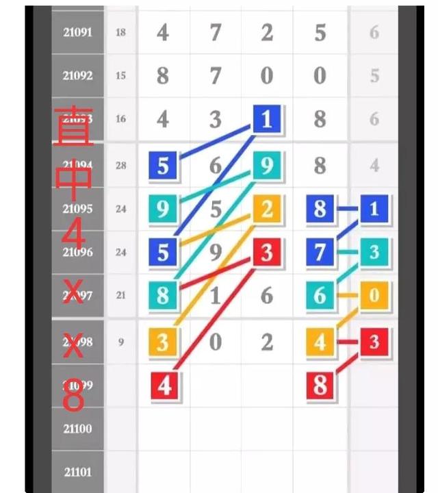 排列五历史开奖结果23178期的深度分析与未来趋势预测排列五开奖号23232