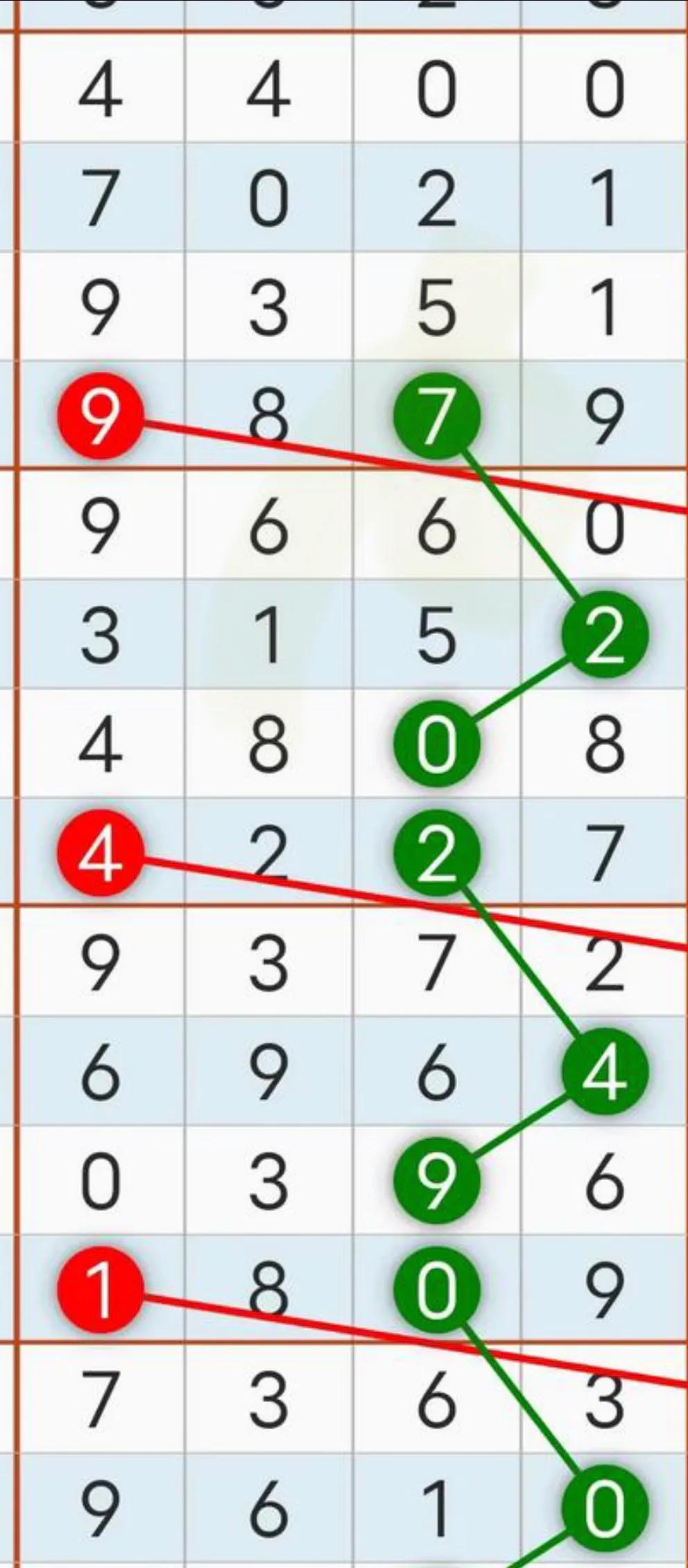 探索排列五的奥秘，全面查看历史开奖结果查询排列五历史开奖信息