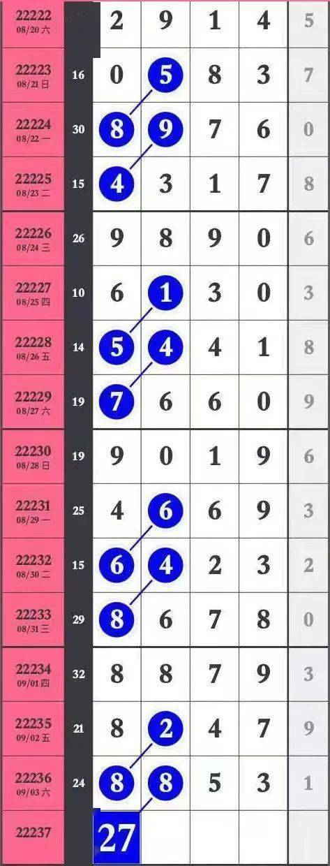 海南排列五，历史开奖结果与未来展望海南排列5所有开奖结果