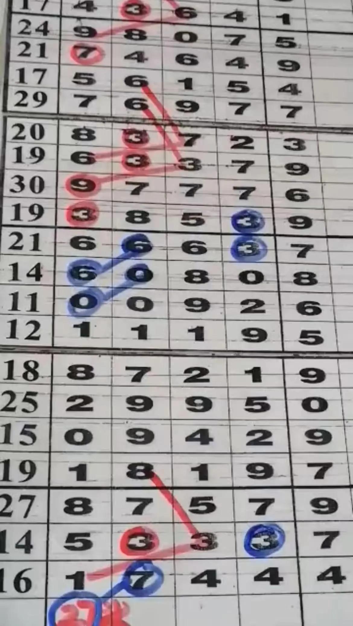 排列五历史开奖结果与趋势分析，探寻数字背后的奥秘排列5历史开奖结果查询开奖结果