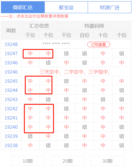 排列五历史开奖结果，海洋中的神秘宝藏排列五历史开奖号码结果近15期