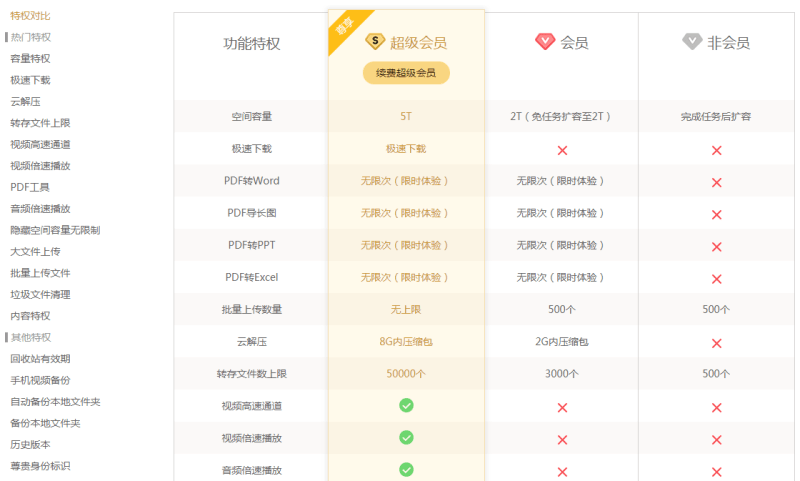 今晚七星彩号码，揭秘与分享的智慧七星彩今晚开奖结果 百度网盘