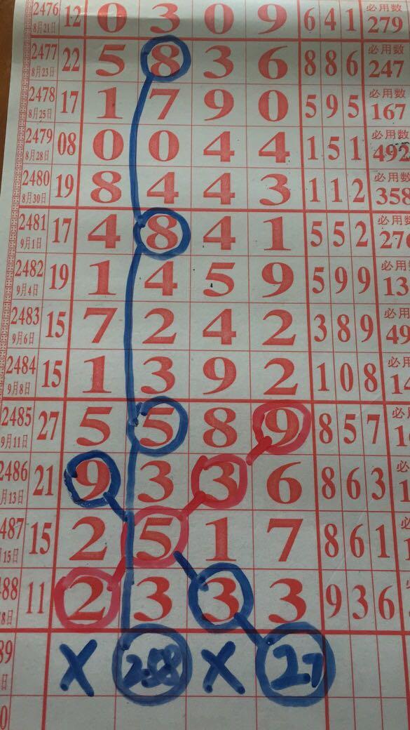 今晚七星彩，揭秘数字背后的奥秘与期待今晚七星彩开什么号码开奖结果