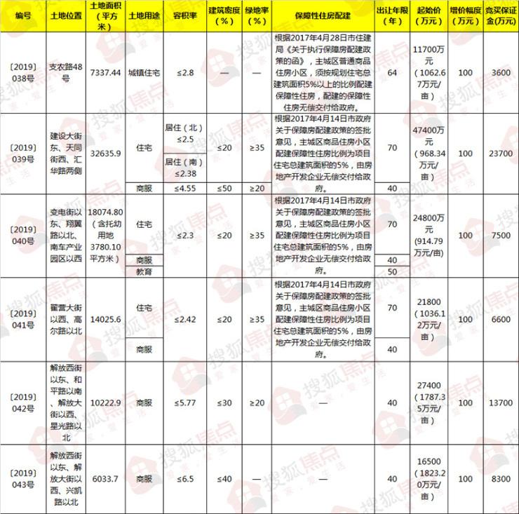 今日大乐透最新晒票，043期揭秘与彩民心声大乐透最新晒票040期今天