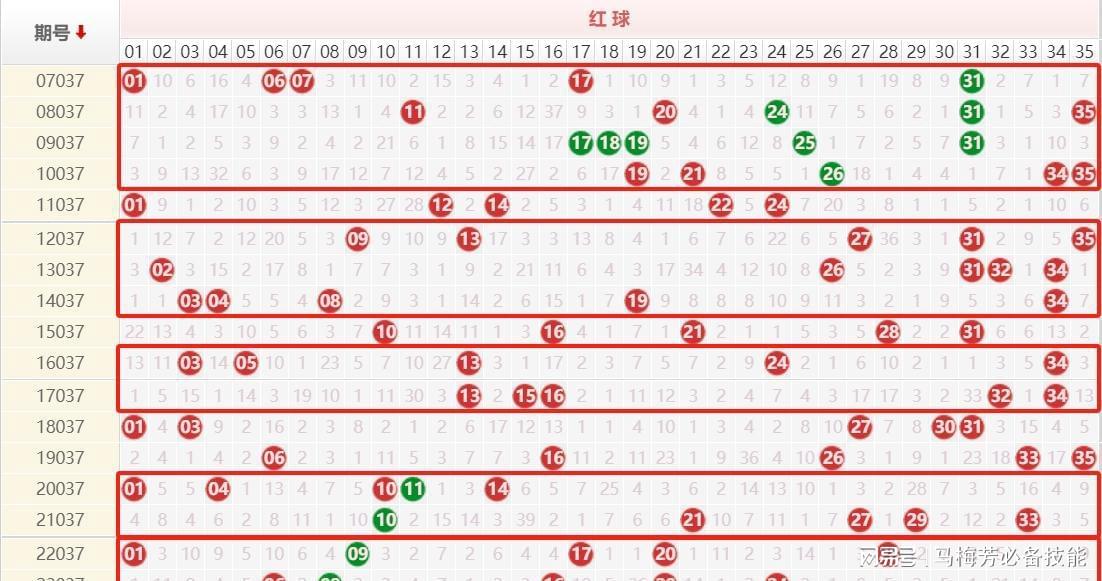 双色球专家预测汇总超级大乐透走势图