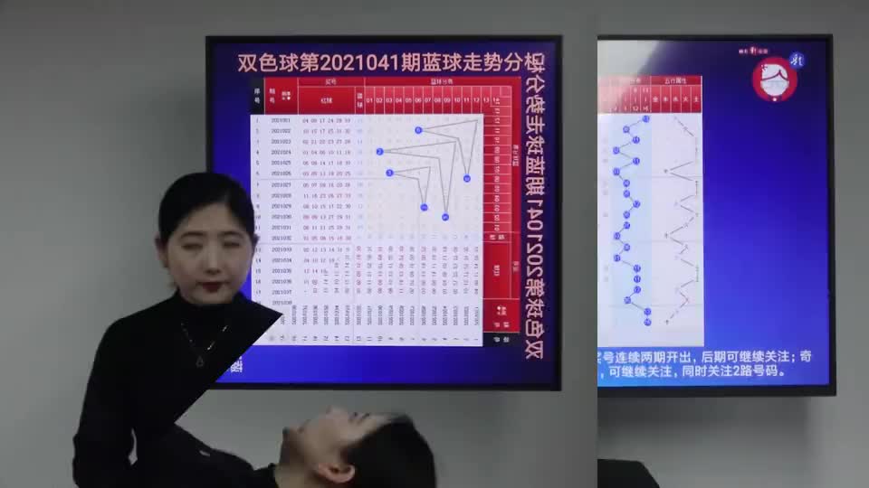 迟丽颖，双色球专家预测的智慧之光双色球迟丽颖杀号定胆