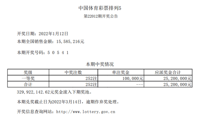 机选也能中大奖?揭秘彩票教学,从概率到策略的全面解析机选有人中过二等奖吗