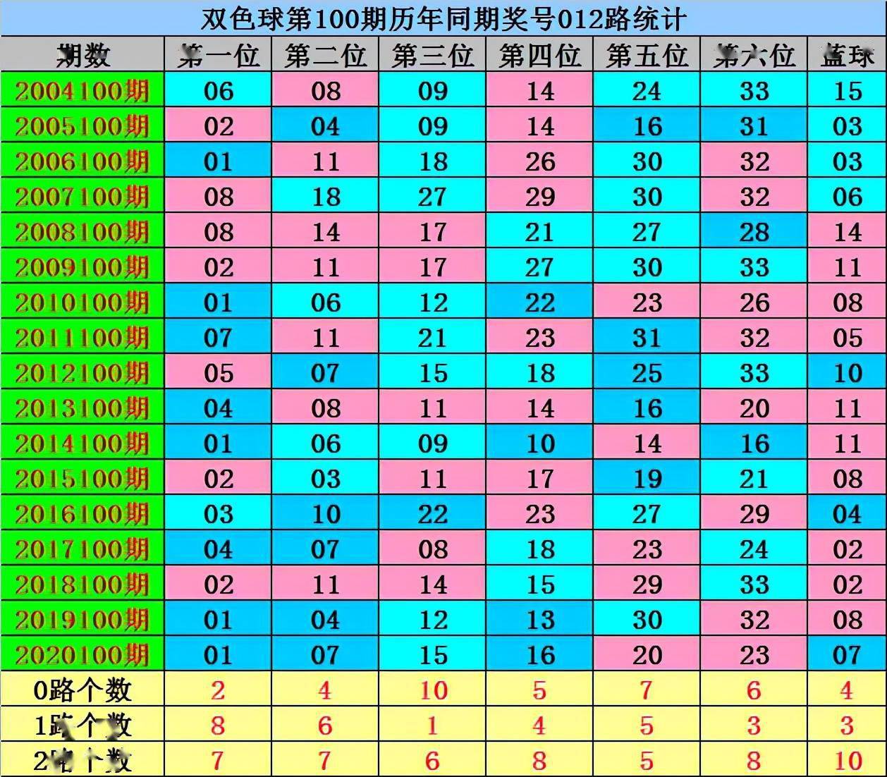 福利彩票双色球开奖结果查询与剑魂的独特魅力2021福利彩票双色球开彩票结果查询