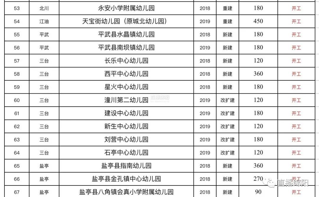 福利彩票双色球开奖结果查询104，揭秘数字背后的幸运与期待2020双色球开奖查询114