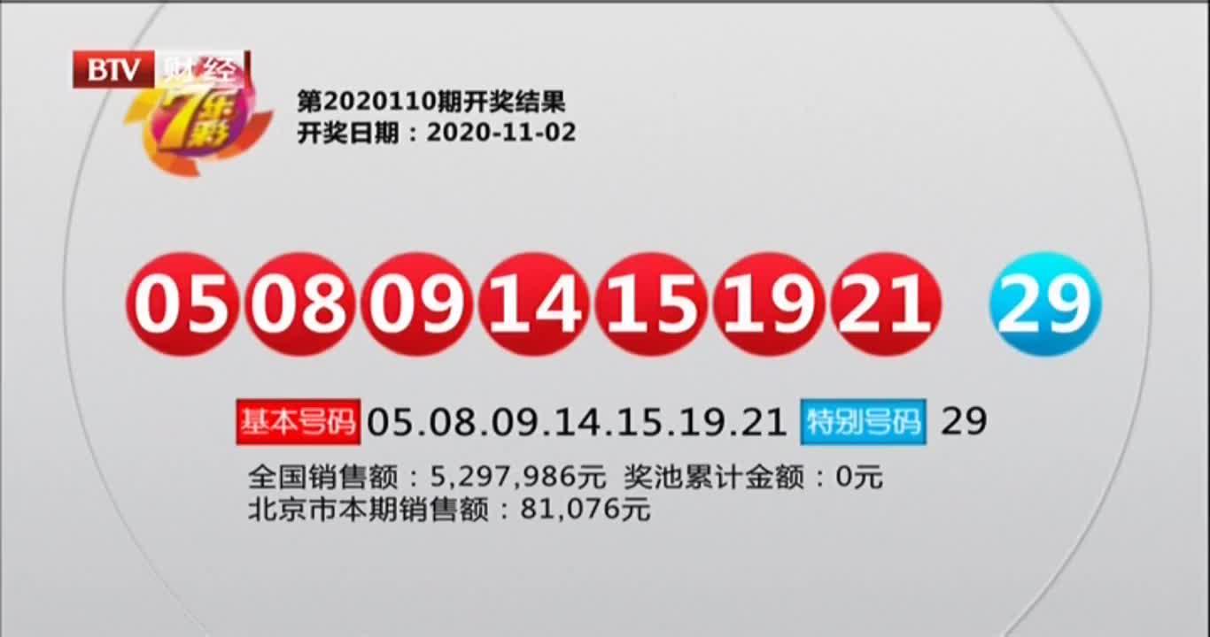 福利彩票双色球开奖结果查询,7月12日揭晓的幸运数字7月11日双色球开奖号