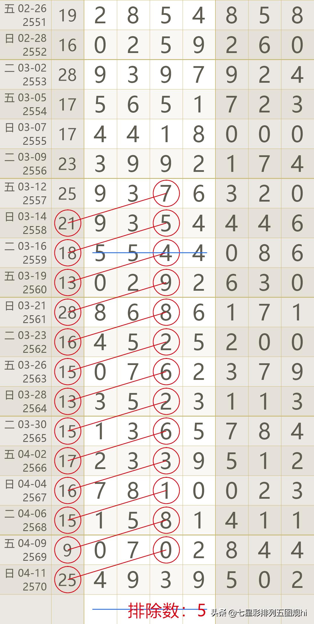 福利彩票双色球开奖结果查询，6月14日的惊喜与期待2021年6月14号双色球开奖