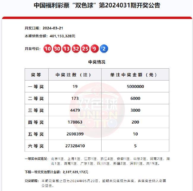 福利彩票双色球，揭秘56期开奖结果查询的奥秘与乐趣双色球开奖号码结果查询56