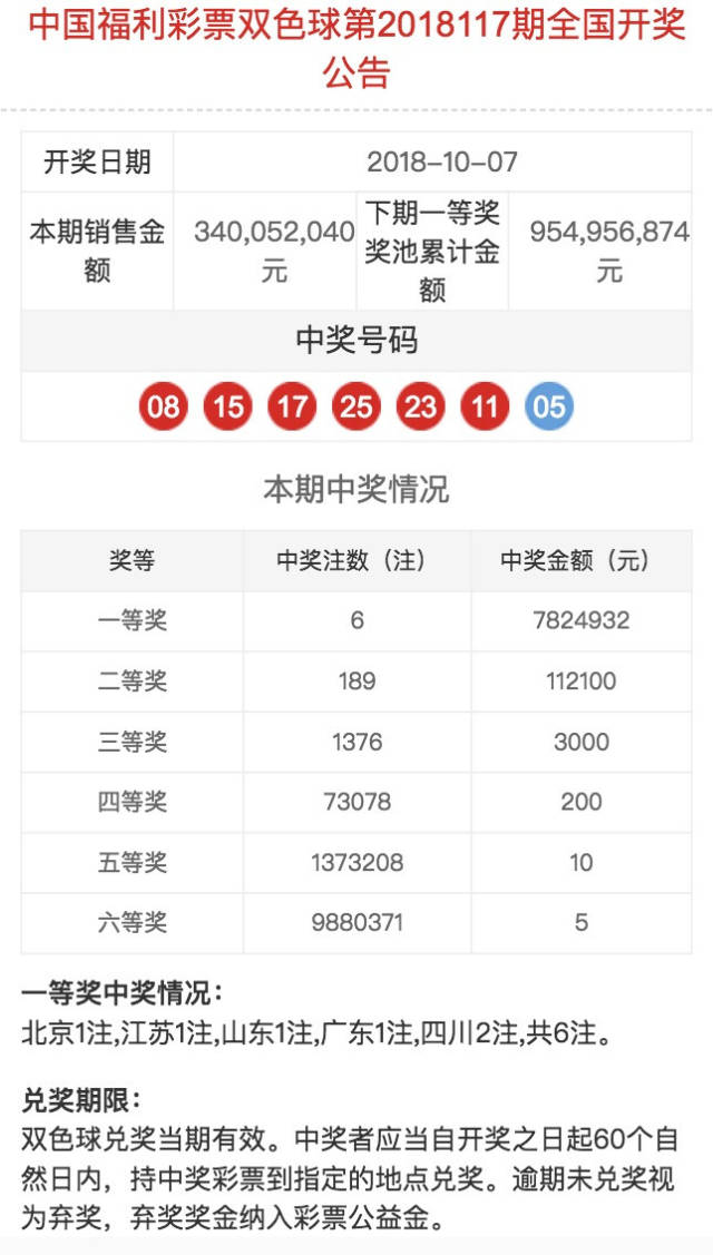 2016年福利彩票双色球开奖结果回顾与解析双色球开奖2021016结果