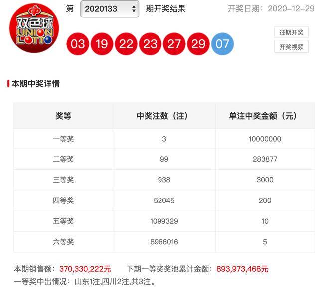 2046年3月15日，揭秘双色球单式开奖结果—一场数字的奇幻之旅双色球2021年3月14号开奖