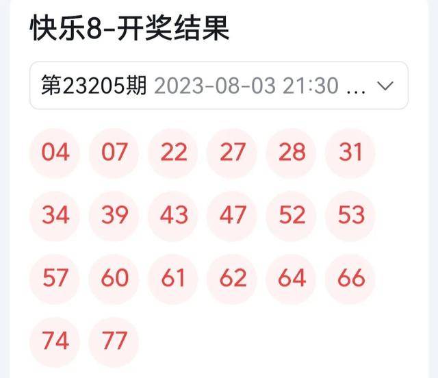 未来视窗，双色球彩票开奖结果2059年回顾双色球开奖号码结果2054