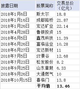 手机号里的玄机，免费测试，号令天下的吉凶奥秘手机号码测吉凶号码测试