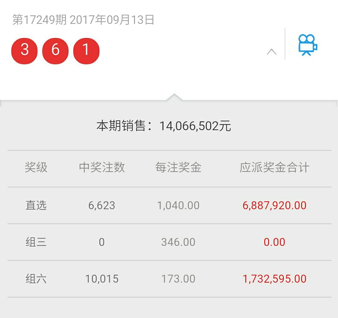 排列五历史开奖号码表综合版，深度解析与趋势洞察排列五历史开奖号码大全