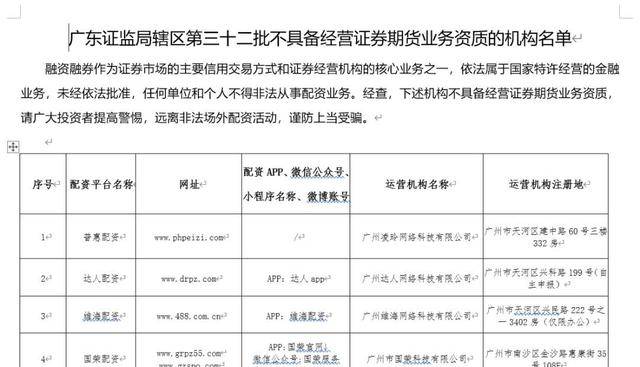 买大小倍投方案，理性与风险并存的赌博策略大小倍投投注模式