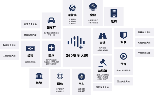快三十大正规平台，重塑数字时代下的安全与效率快3平台大全