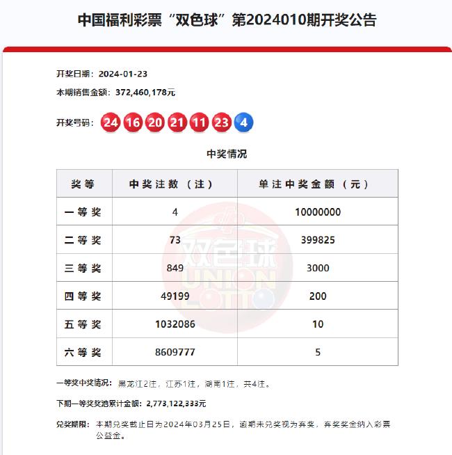 排列五开奖历史记录，2019年至今的回顾与展望排列五开奖历史记录2022年9月1日开奖结果