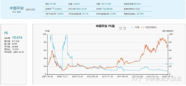 排列五开奖历史记录10万期走势图深度解析排列五开奖号码近1000期走势图