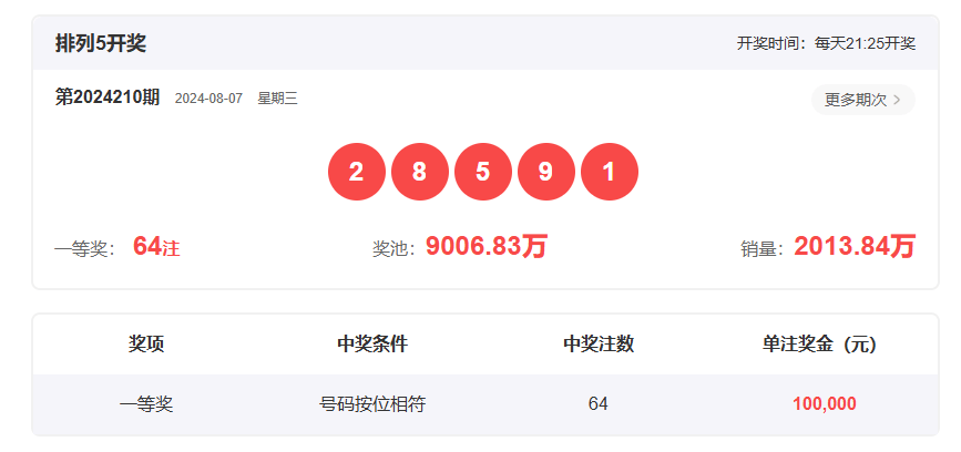 排列五120期开奖历史回顾，探寻数字背后的奥秘排列五开奖历史记录120期开奖结果查询