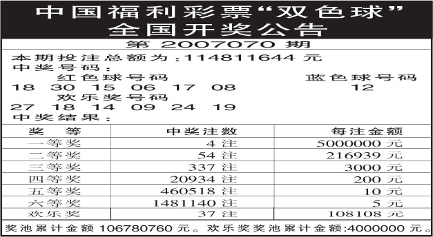 福利彩票双色球开奖结果2013年，梦想与希望的交汇双色球开奖查询20122