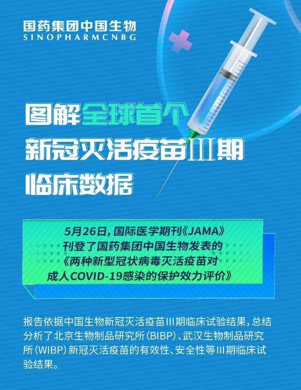 探索北京生物新冠疫苗，安全、有效与全球贡献的力量北京生物新冠疫苗怎么样了