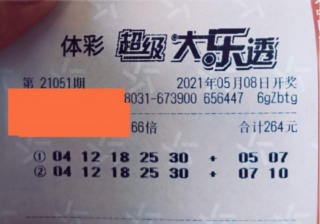 最新晒票,大乐透201493期精彩瞬间与幸运分享大乐透最新晒票040期今天
