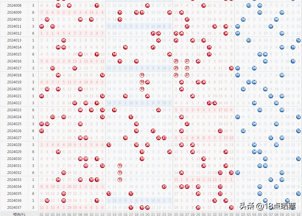 探索体彩大乐透，揭秘开奖背后的故事与理性购买指南体彩大乐开奖结经彩网走势图