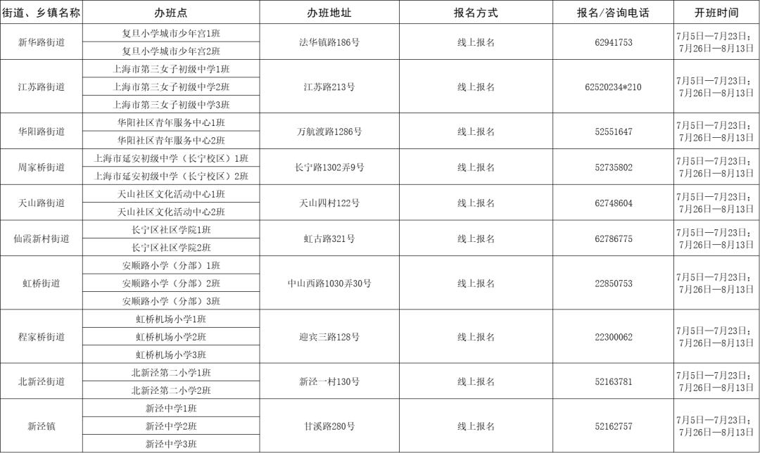 16年双色球开奖结果查询，回顾与展望双色球16年的开奖记录