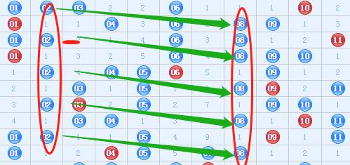 安徽省十一选5走势图,数字背后的智慧与策略安徽省十一选5走势图真准网