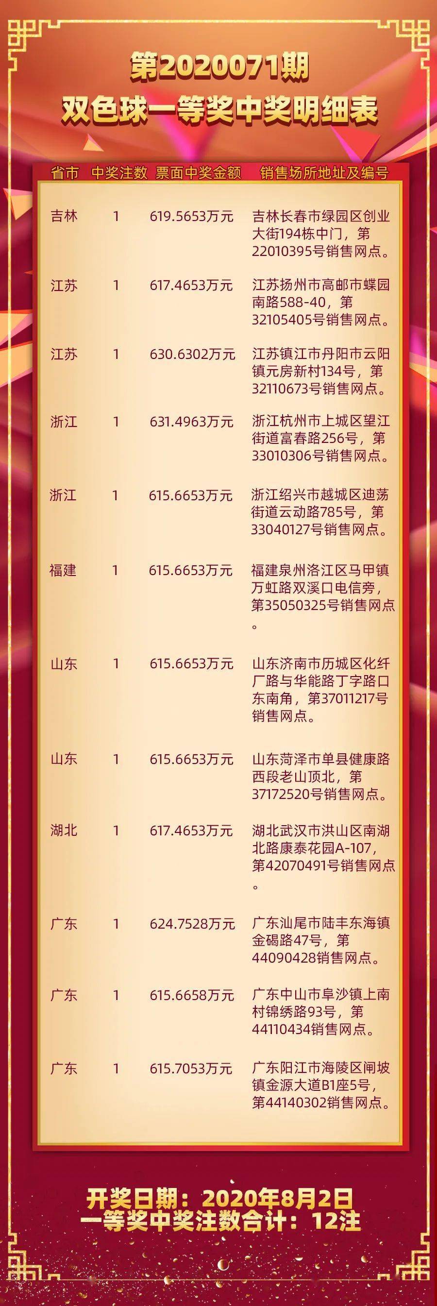 浙江福彩21选5玩法，探索数字的奇妙之旅浙江福彩21选5玩法视频