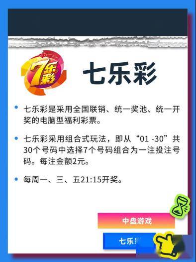 探索中国福利彩票的返奖规则，双色球、七乐彩与福彩3D双色球 七乐彩 福彩3d 返奖规则是什么
