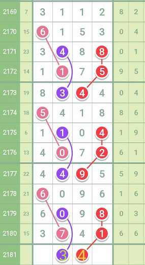 七乐彩今晚开奖，揭秘数字背后的幸运与期待七乐彩今晚开奖结果