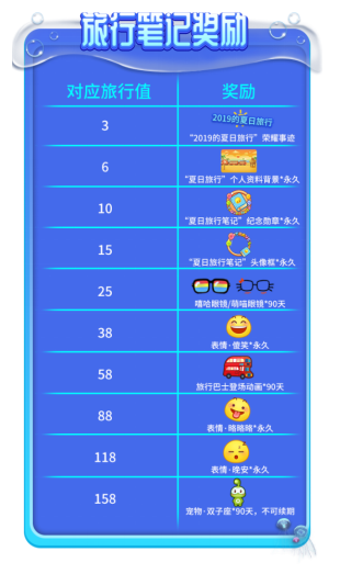快乐选五复式中奖表，解锁幸运的秘密快乐八选5复式中奖表对照图