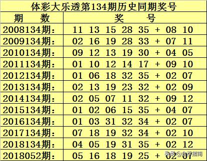 体彩五注