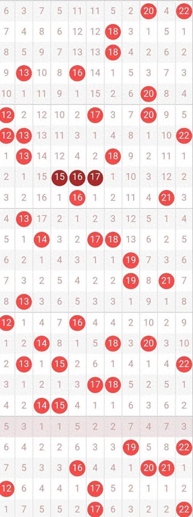 今日双色球开奖揭晓，20,345期精彩瞬间与选号秘籍双色球今天开奖号码2023
