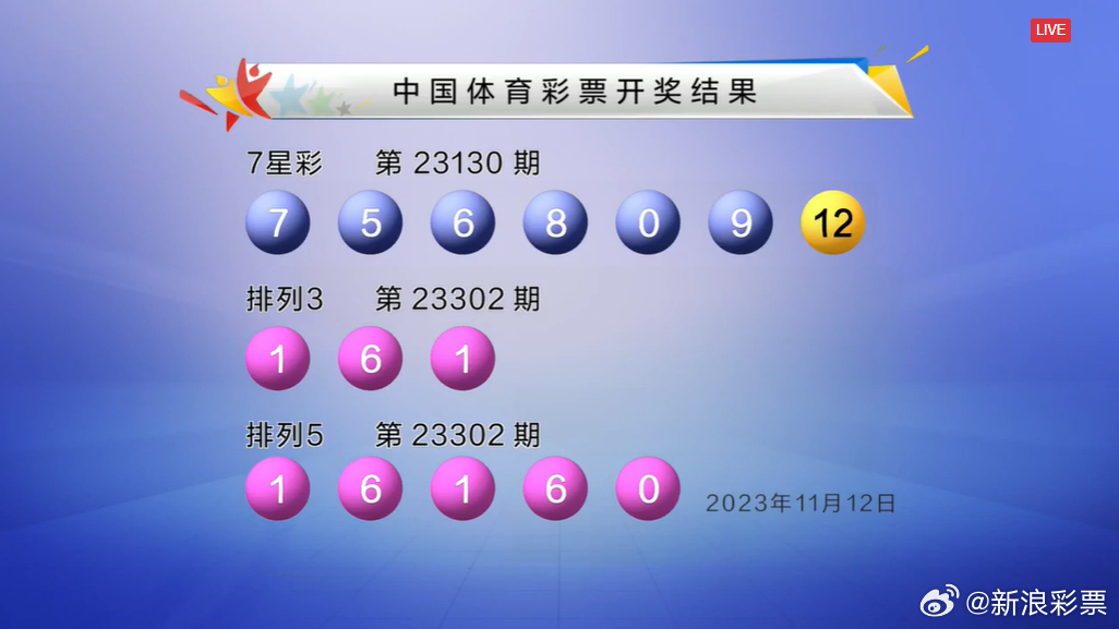 揭秘今晚体彩开奖号码，概率与幸运的碰撞体彩今晚开奖号码是多少