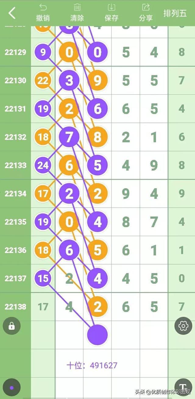 排列三走势图，彩宝贝带连线的奥秘与策略排列三走势图带连线彩宝网