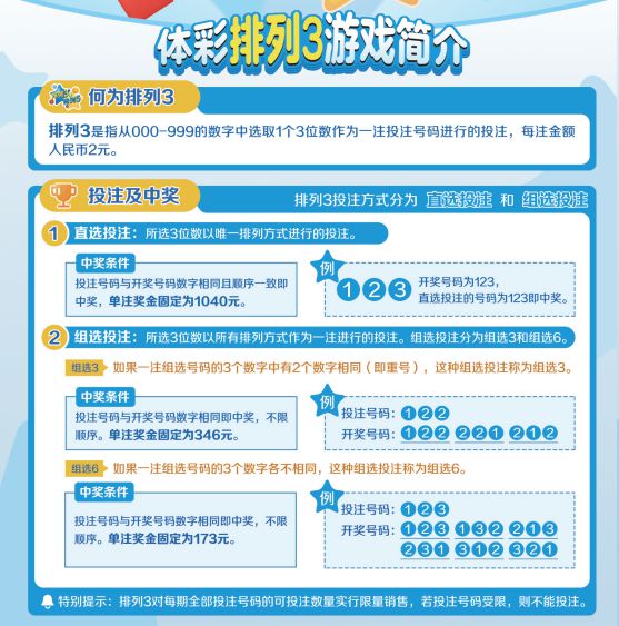 排三玩法的魅力与策略解析排三玩法介绍及中奖规则