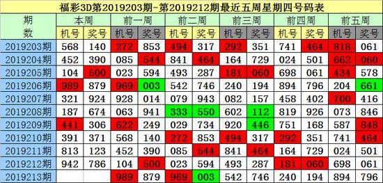 2025年6月12日 第14页