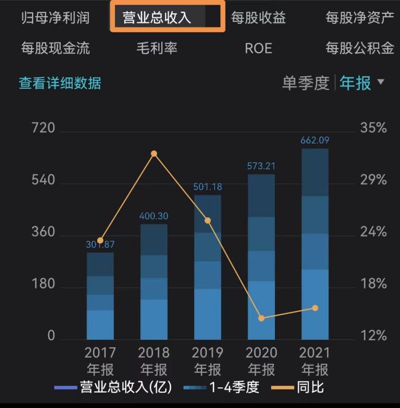 2025年6月 第18页