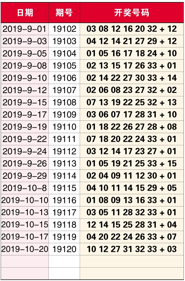 探索双色球第46期开奖号码的奥秘与乐趣双色球第46期的开奖号码