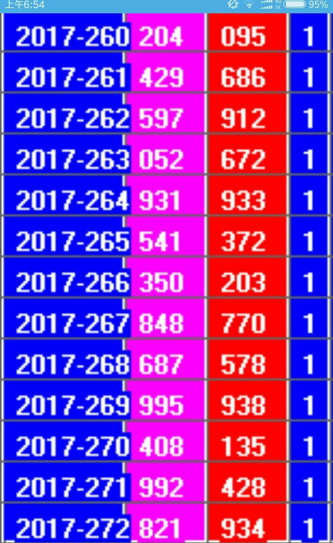 探索组选奖号123出现的前后关系，数字游戏中的奥秘福彩123出现的前后关系