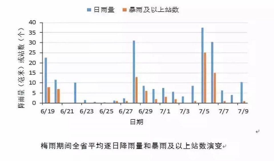 3D销售，今天，重塑购物体验的未来趋势3d今天销售额与中奖额